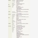 �ڿ��� ������̵���� NOKIA E73 SIM�ե꡼ �����