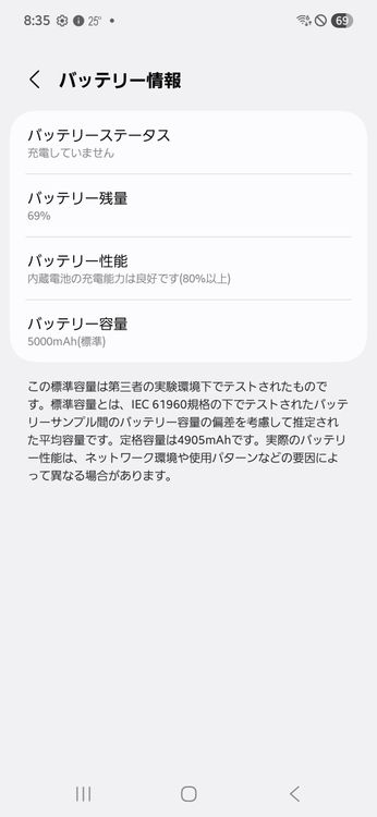 Galaxy A36 5G SIMե꡼