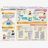 ���󤷤�ν������10���ݾ�/̵���¥��å��ݾ��բ�̤�����ʡ�F-02D:�ԥ�:���å���:1