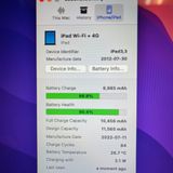 ��������С�����90% iPad(��3����) Wi-Fi+Cellular 64GB ������ ��Ƚ��