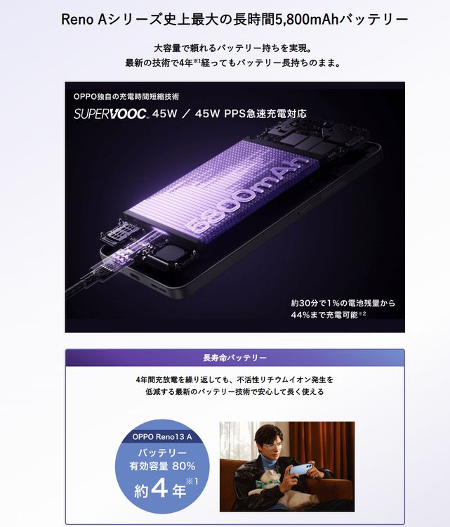�ڿ���̤�����ʡ�OPPO Reno13A A5010P 128GB Y!mobile�� SIM�ե꡼