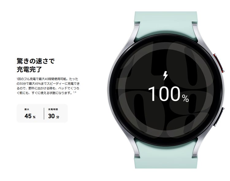 ����̤������ SIM�ե꡼Samsung SM-R945F Galaxy Watch6 44mm