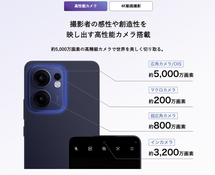 �ڿ���̤�����ʡ�OPPO Reno13A A5010P 128GB Y!mobile�� SIM�ե꡼