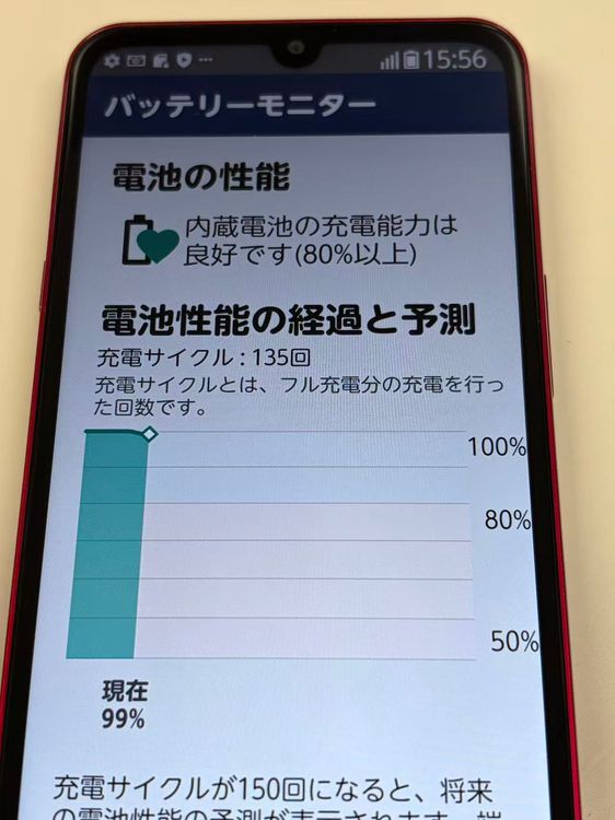 ���ʡ�����99%Y!mobile/softbank �餯�餯���ޡ��ȥե���a A401FC