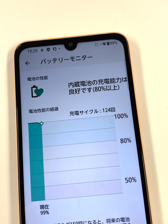 ڥХBOX  docomo arrows We2 F-52E 