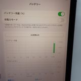 ڼߤʤߡۡFt1262951auiPadPro 11  128GB