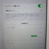 �ڼ��ߤʤߡۡ�Ft1339931��au��iPad ��6���� 32GB�����