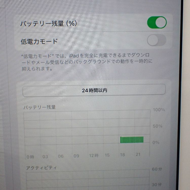 �ڼ��ߤʤߡۡ�Ft1339931��au��iPad ��6���� 32GB�����