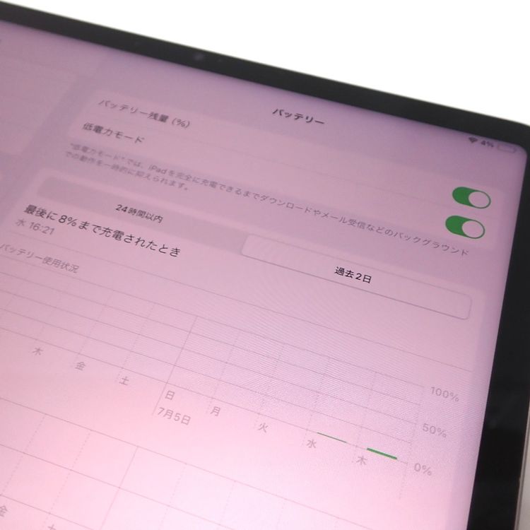 �ڼ��ߤʤߡۡ�Ft1244371�����եȥХ󥯡�iPadPro12.9����� 512GB�����