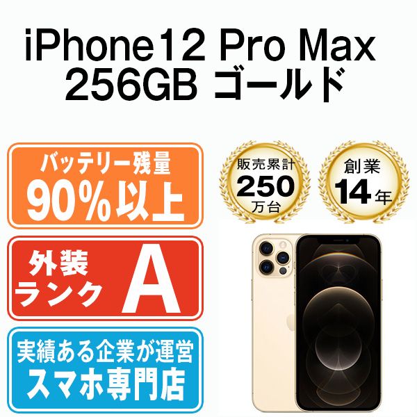 ����š� iPhone12 Pro Max 256GB ������� ip12pmmtm1508b