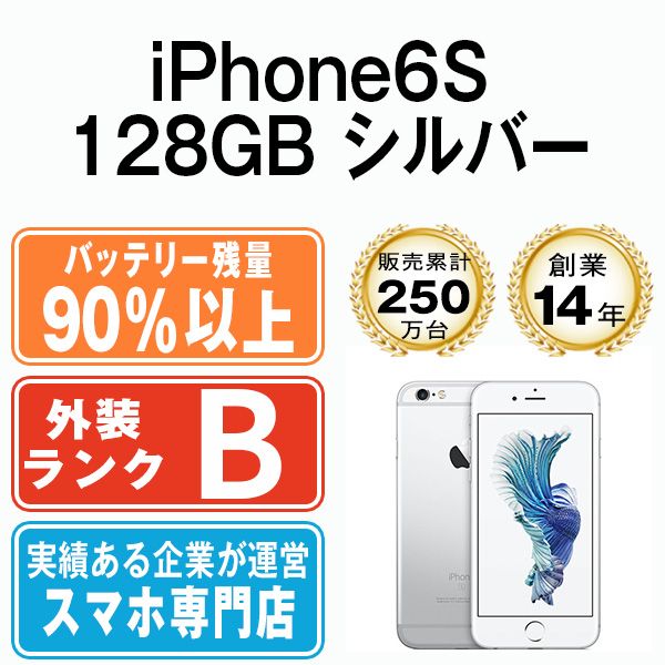 š iPhone6S 128GB С ip6smtm284b