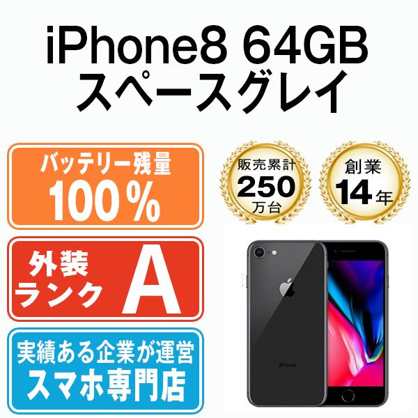 ムスビー｜【中古】 iPhone8 64GB スペースグレイ ip8mtm738a【iPhone8 