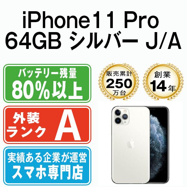 š iPhone11 Pro 64GB С ip11pmtm1128b