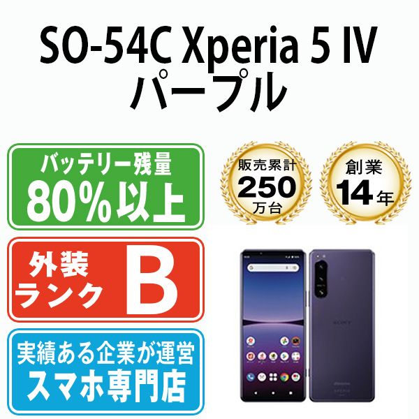 ����š� SO-54C Xperia 5 IV �ѡ��ץ� so54cpu7mtm