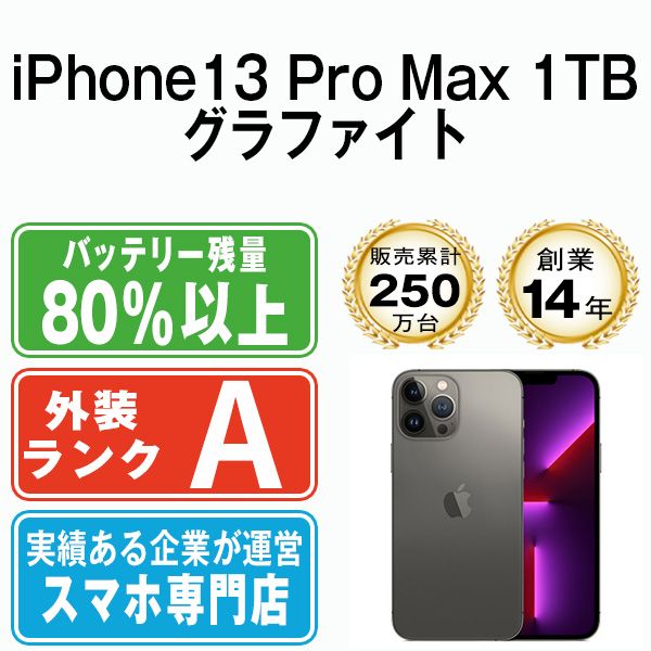 ����š� iPhone13 Pro Max 1TB ����ե����� ip13pmmtm1543