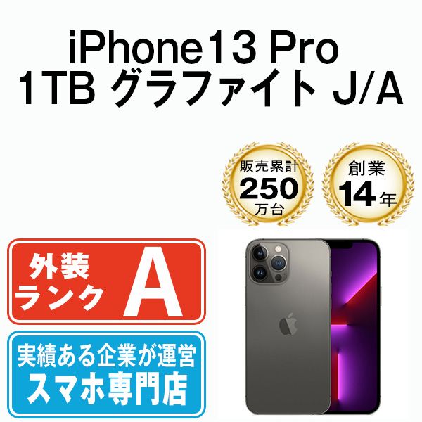����š� iPhone13 Pro 1TB ����ե����� ip13pmtm1623