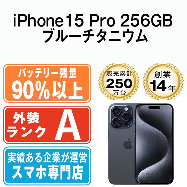 【中古】 iPhone15 Pro 256GB ブルーチタニウム ip15pmtm2413b
