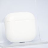 AirPods 4��ANC��A3055 �����ƥ��֥Υ�������󥻥����ܥ�ǥ�