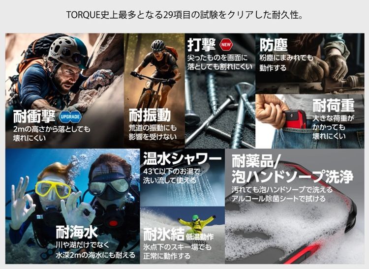 Ʊ TORQUE G06 128GB au 5G SIMե꡼ KYG03֥å