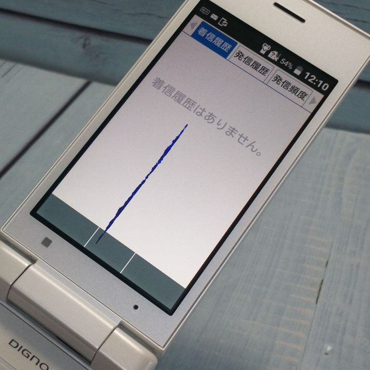 SoftBank KYOCERA DIGNO �������� 701KC �ۥ磻�� [������]  074