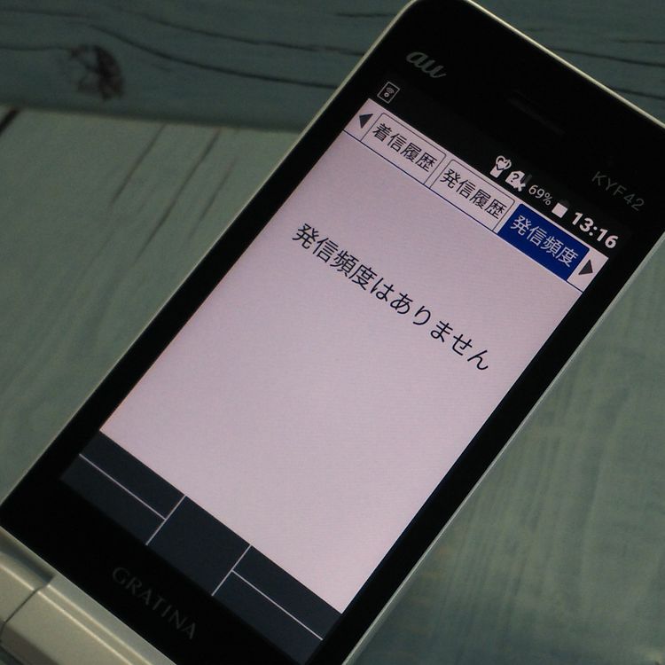 au GRATINA KYF42 ۥ磻  SIMå  538