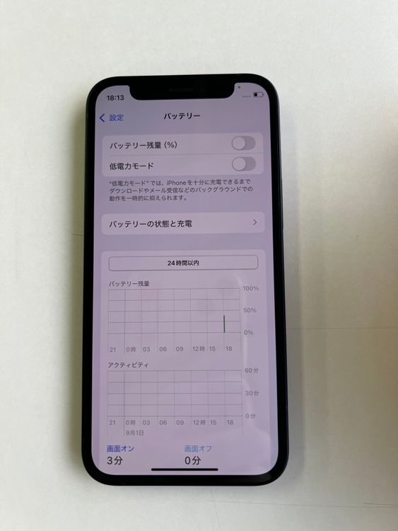  iPhone 12 mini 128GB ֥å Хåƥ꡼91% MGDJ3J/A