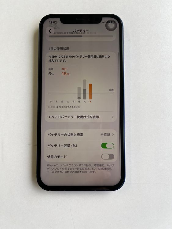 ���� iPhone 12 64GB �֥롼 �Хåƥ꡼100% MGHR3J/A - 4184