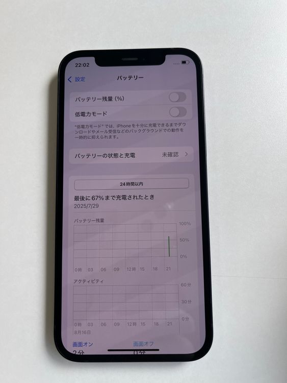  iPhone 12 64GB ֥å Хåƥ꡼100% MGHN3J/A - 10190