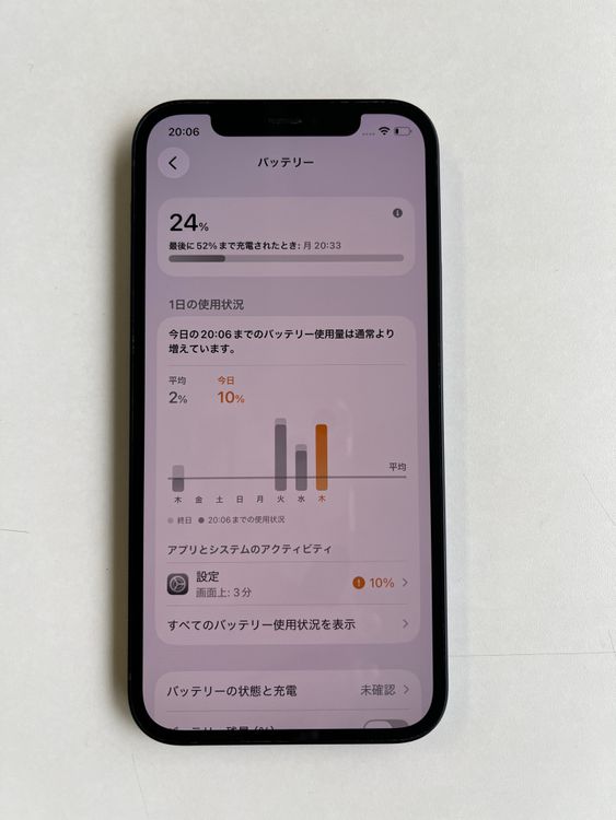 ���� iPhone 12 128GB �֥�å� �Хåƥ꡼100% MGHU3J/A - 8414