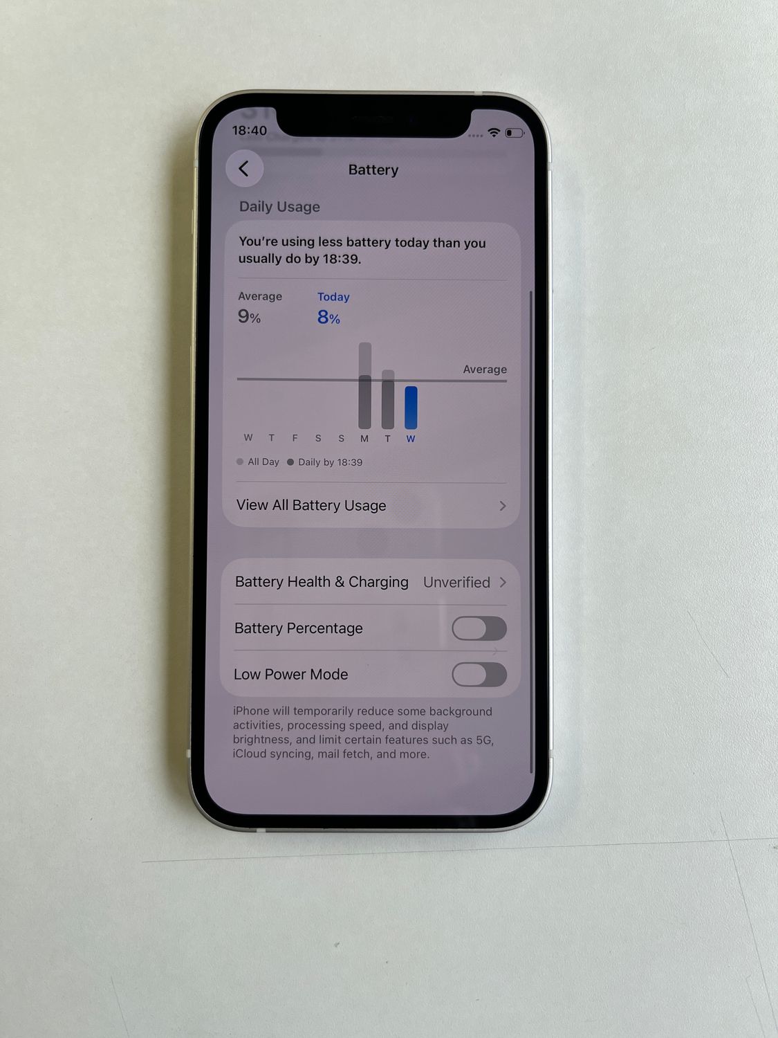 ムスビー｜美品 iPhone 12 mini 64GB ホワイト バッテリー100% - 9230