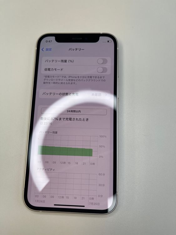  iPhone12 mini 64GB ۥ磻 pin 100% MGA63J/A 98803