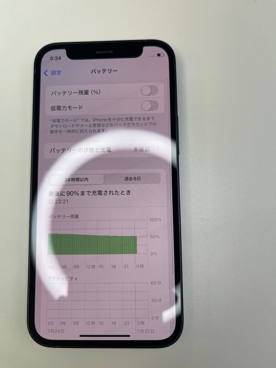  iPhone12 mini 128GB ֥å pin100% MGDJ3J/A 04076