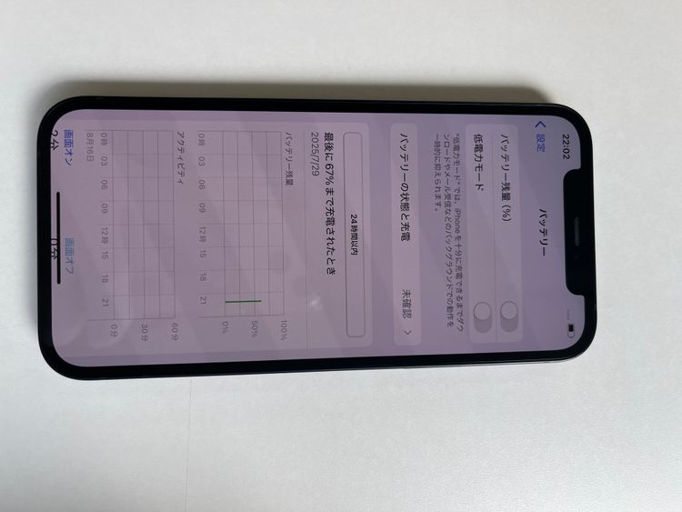  iPhone 12 64GB ֥å Хåƥ꡼100% MGHN3J/A - 10190