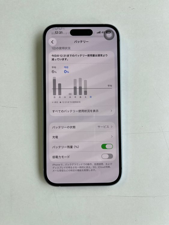 ���� iPhone 15 128GB �֥롼 �Хåƥ꡼75% MTML3J/A - 2544