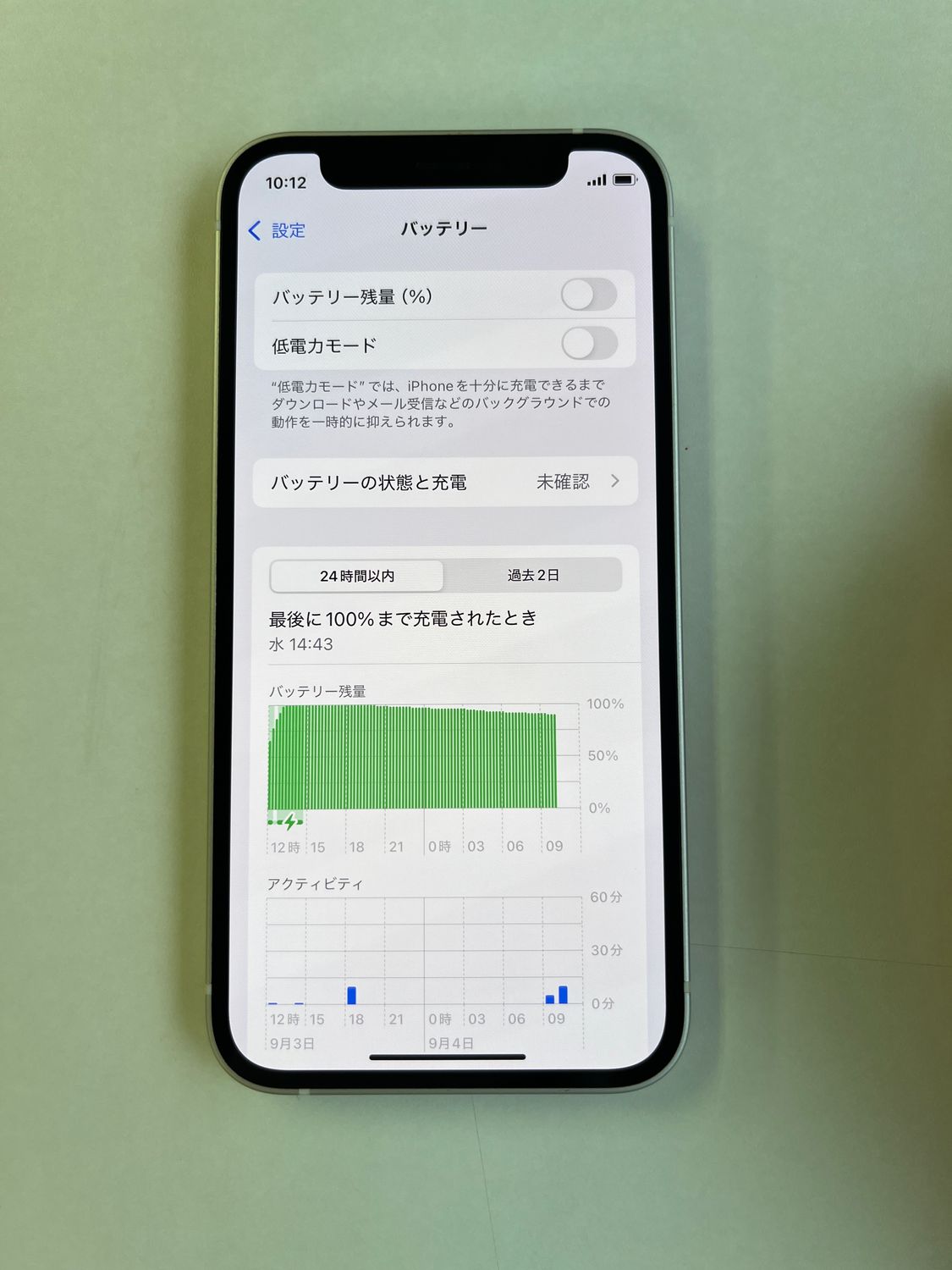 美品 iPhone 12 mini ホワイト バッテリー100％ 美品 iPhone 12 mini ホワイト バッテリー100％ - メルカリ