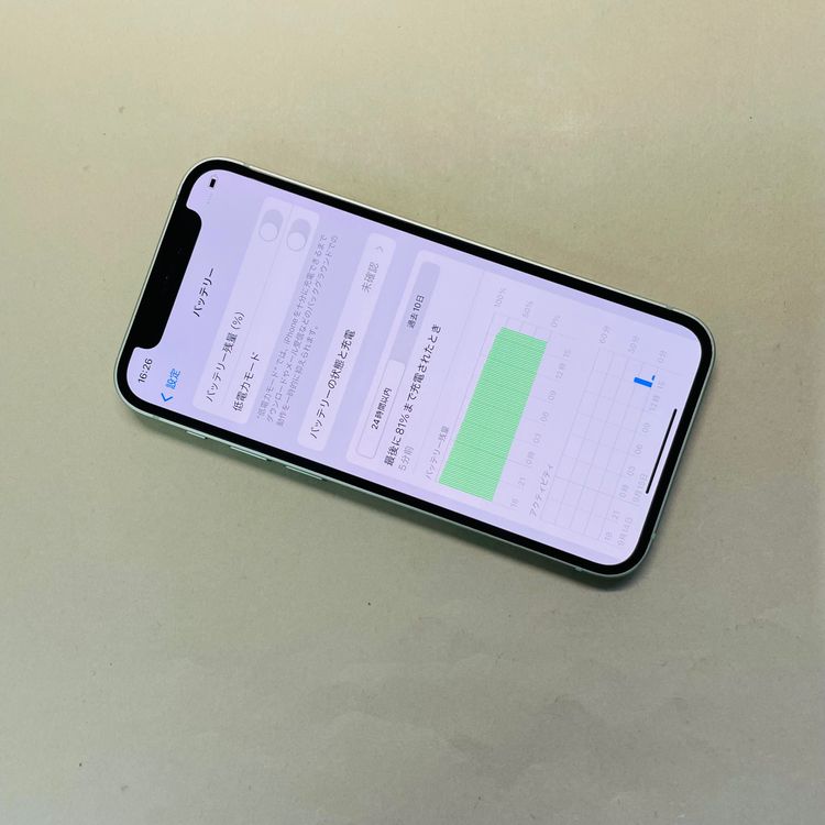 iPhone 12 mini 64GB Simե꡼ Хåƥ꡼100% 00803