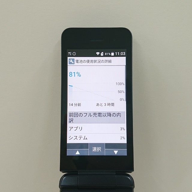 DIGNO �������� KY-42C �ɥ��� �֥�å� c23004