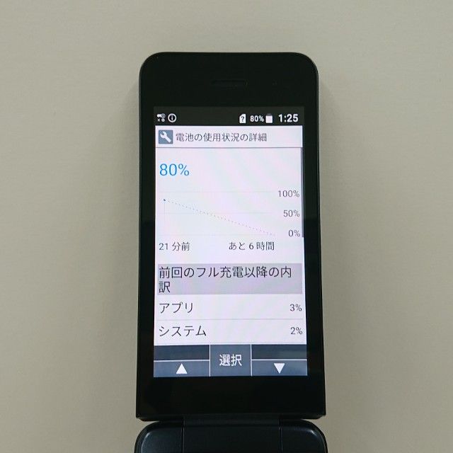 DIGNO �������� KY-42C �ɥ��� �֥�å� c23007