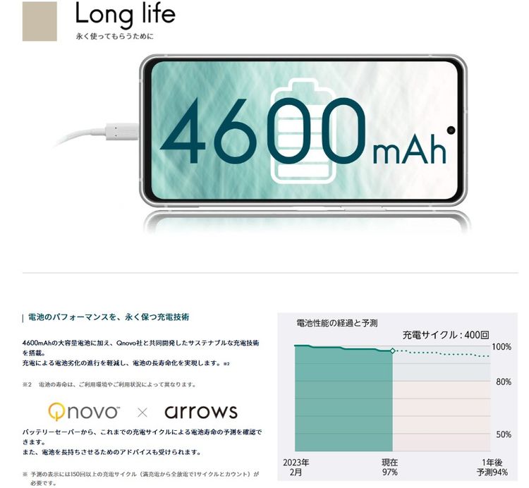 �ڶ����ʡ�arrows N F-51C docomo SIM�ե꡼ �ե����ۥ磻��