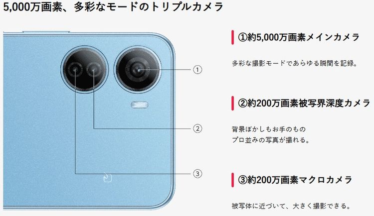 ڿƱ͡SIMե꡼ Libero 5G IV A302ZT ֥롼 磻Х 128GB
