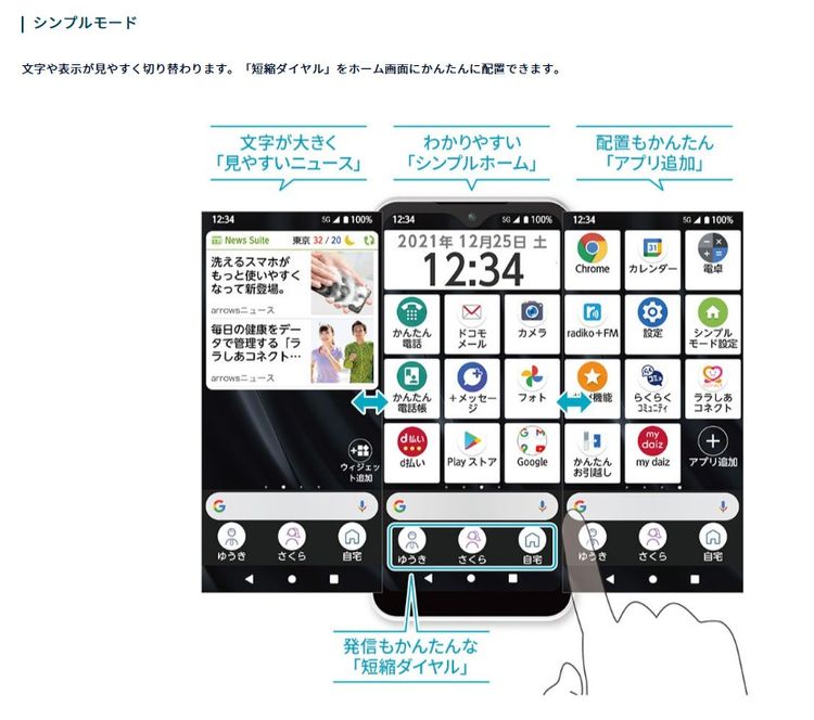 ڿʡ̤ѡarrows We F-51B docomo SIMե꡼ ۥ磻