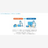Speed Wi-Fi 5G X12 NAR03 �������ۥ磻�� au ����� 5G�б�