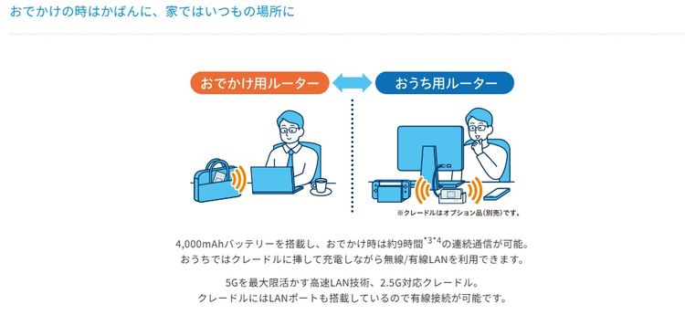 Speed Wi-Fi 5G X12 NAR03 �������ۥ磻�� au ����� 5G�б�