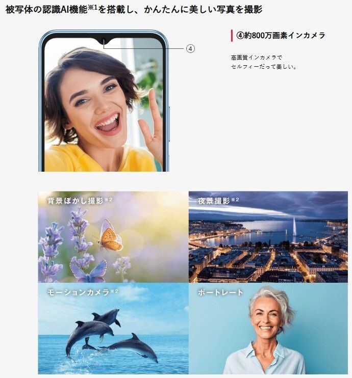 ڿƱ͡SIMե꡼ Libero 5G IV A302ZT ֥롼 磻Х[HMSBR]