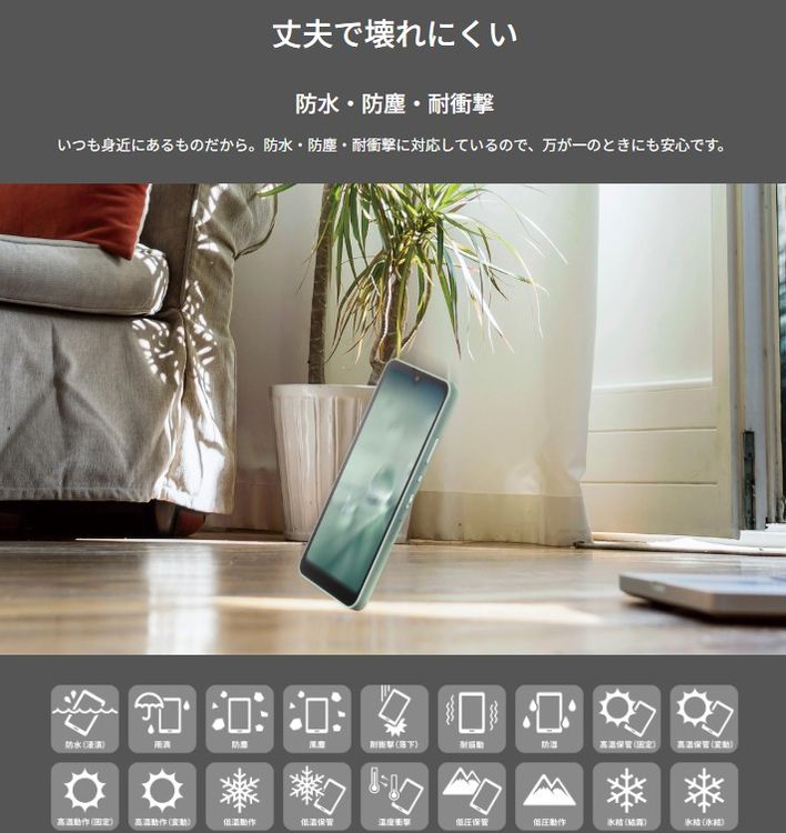 ڿ̤ѡAQUOS wish2 SH-51C docomo SIMե꡼ 㥳