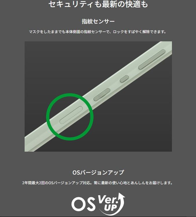 ڿ̤ѡAQUOS wish2 SH-51C docomo SIMե꡼ 㥳