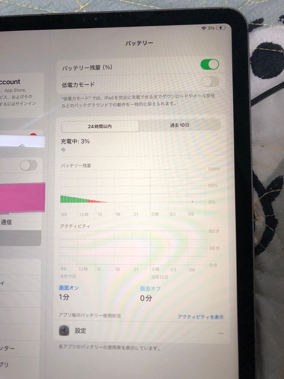iPad Pro 64GB 