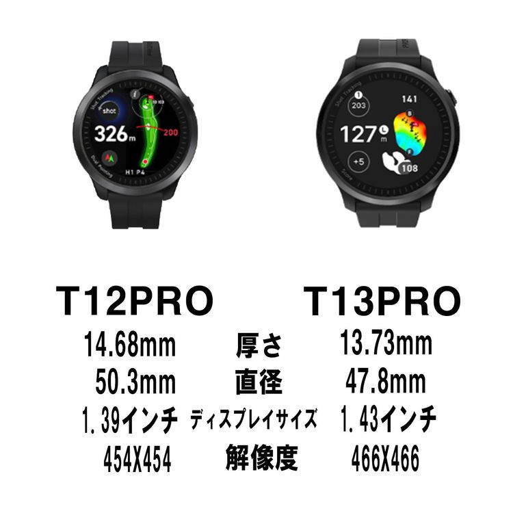 �ڿ��ʡۥܥ�������ǥ� T13PRO GPS ����� �����å�