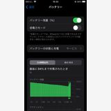 SIM�ե꡼ iPhone8 64GB ����С� �Хåƥ꡼94%
