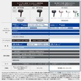 ����̤���ѡ�Panasonic �ʥΥ��� EH-NA0J-W�ʥ�������ۥ磻�ȡ�